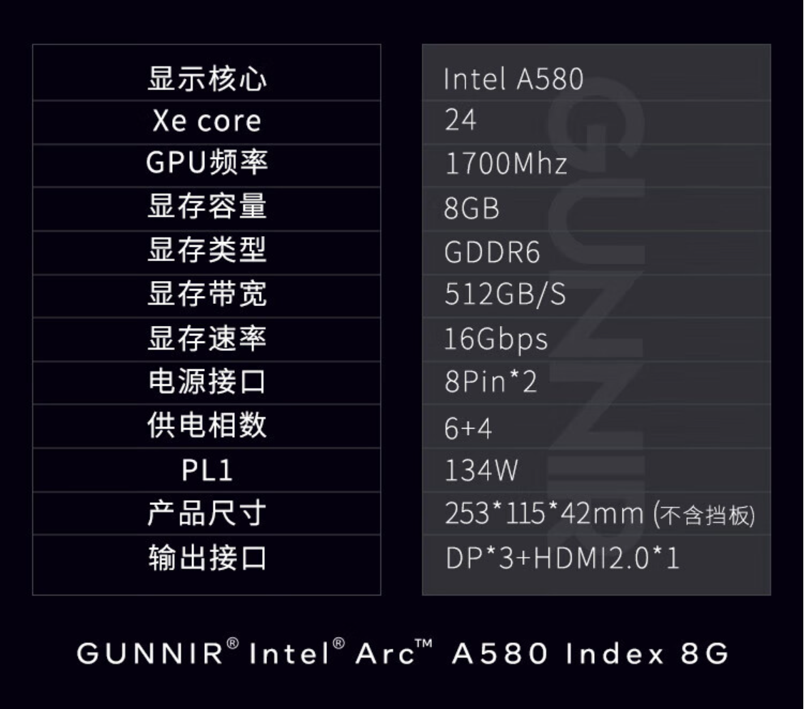 买对不买贵 蓝戟显卡618大促不容错过