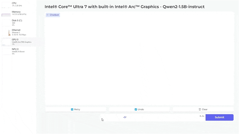 英特尔针对阿里云通义千问2模型进行优化