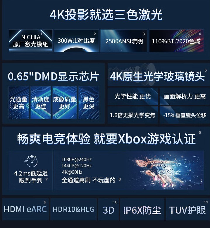 三色激光大芯片 影音游戏无短板 优派LX700-4KUltra投影618大促