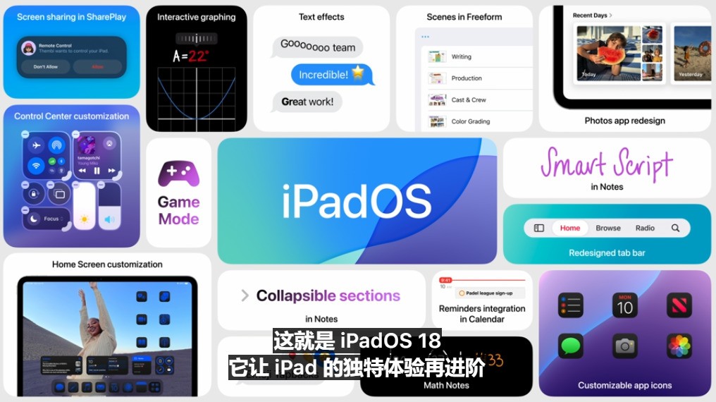 iPadOS 18获“史诗级”升级：新增计算器APP，支持手写算式计算