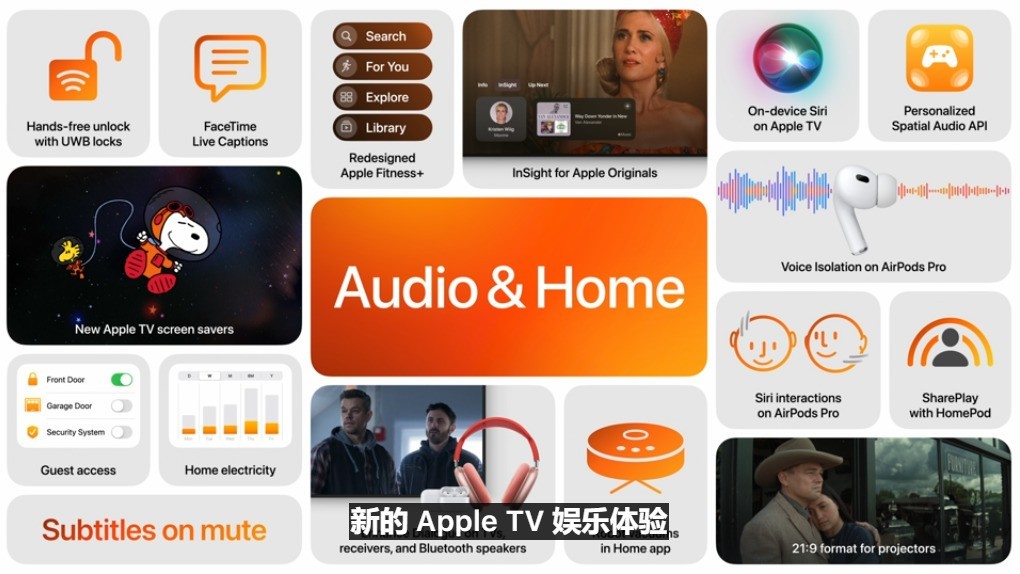 苹果WWDC 2024一文看懂 iOS 18获AI加持全面升级