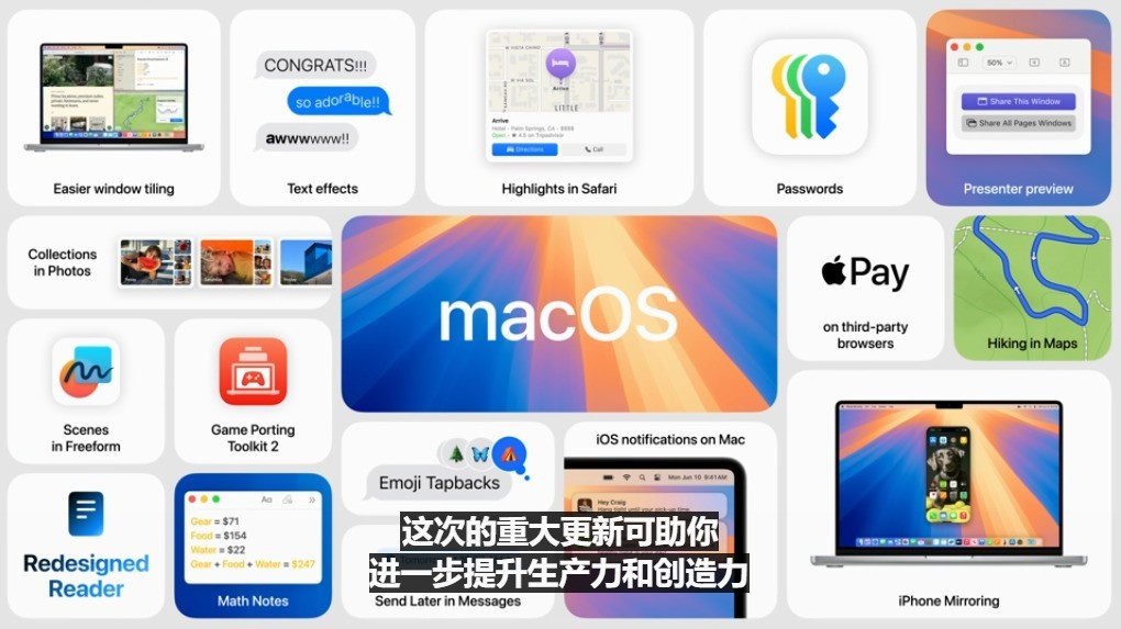 苹果WWDC 2024一文看懂 iOS 18获AI加持全面升级