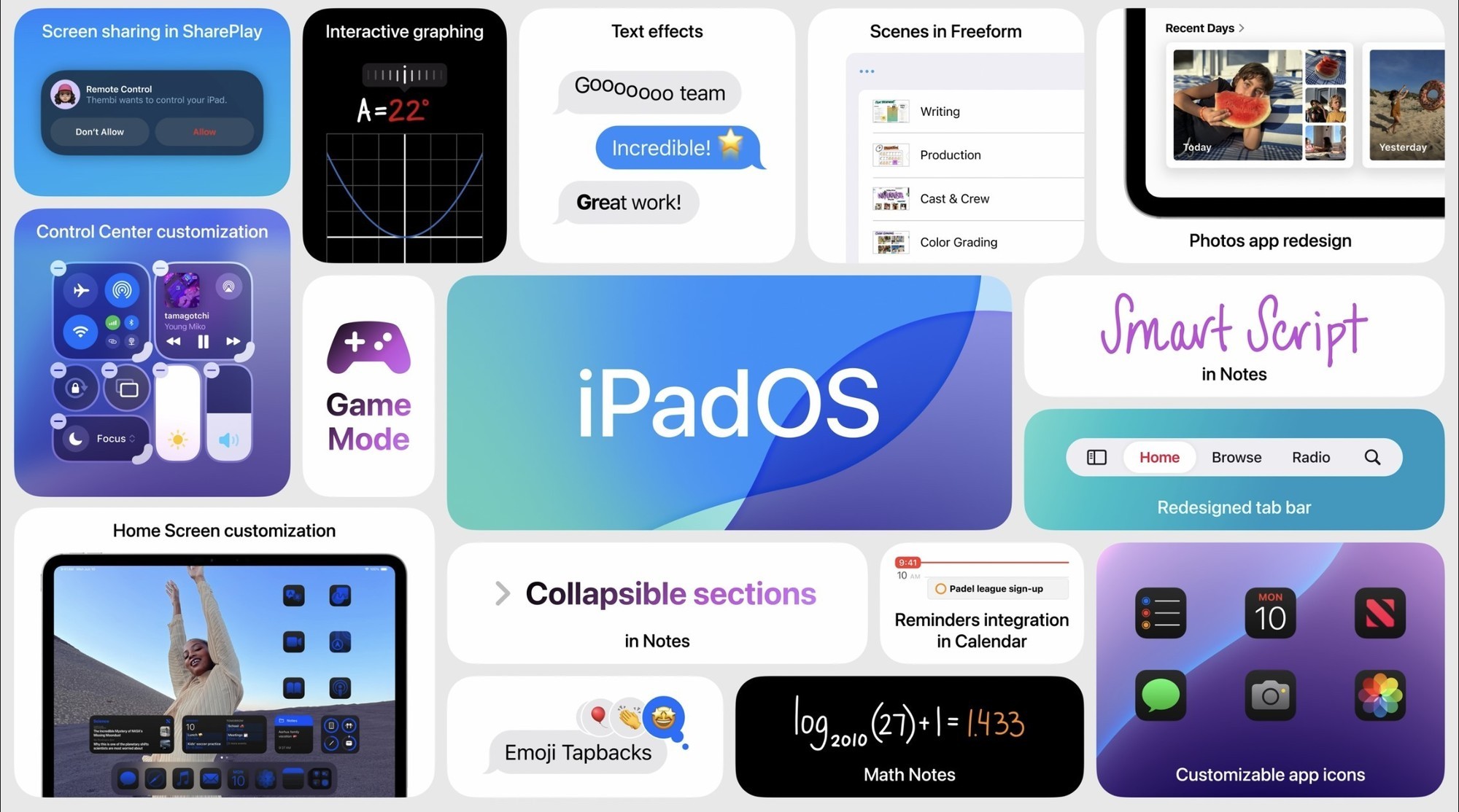 iOS 18领衔 苹果各大操作系统迎来AI时代