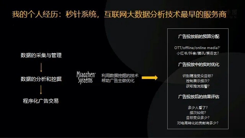 在2000人的公司落地AI大模型，明略科技做对了什么？