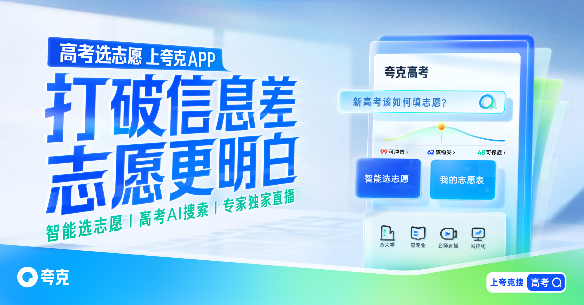 夸克升级2024高考信息服务 AI技术助攻考生家庭查大学、选志愿