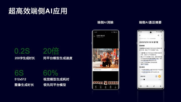 新小布助手全新升级，OPPO AI手机达成全新里程碑