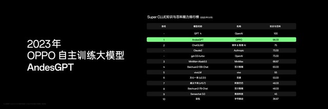 AI洪流之下，Apple Intelligence摸着安卓手机过河
