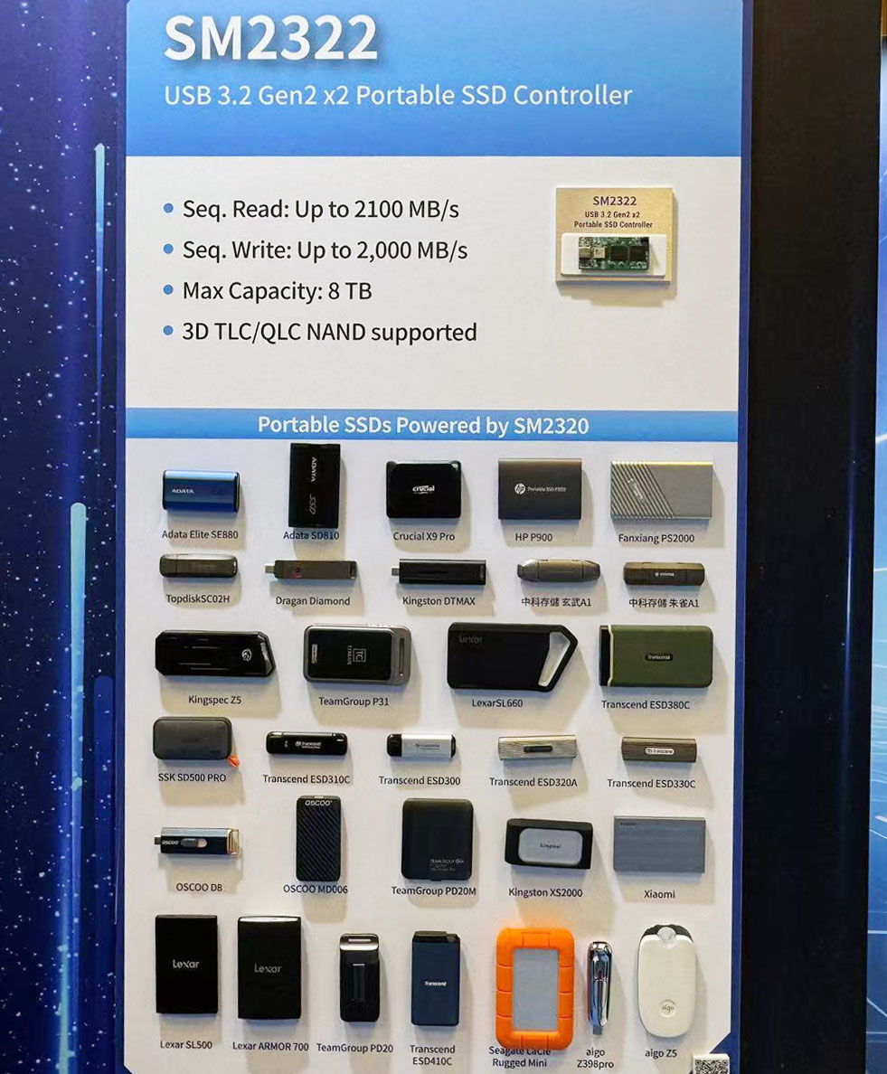 2024台北电脑展：慧荣展出新SM2322主控 解决AI时代的存储焦虑